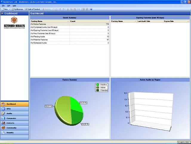 Corporate Social Responsibility Software | Enterra